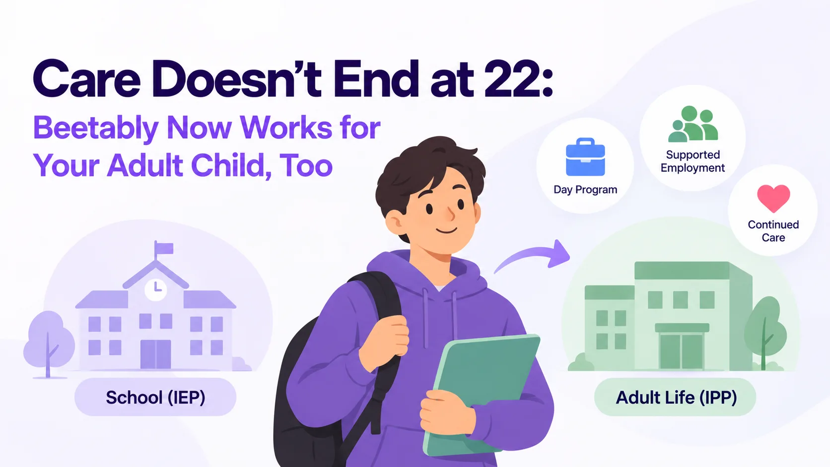 Care Doesn't End at 22: Beetably Now Works for Your Adult Child, Too